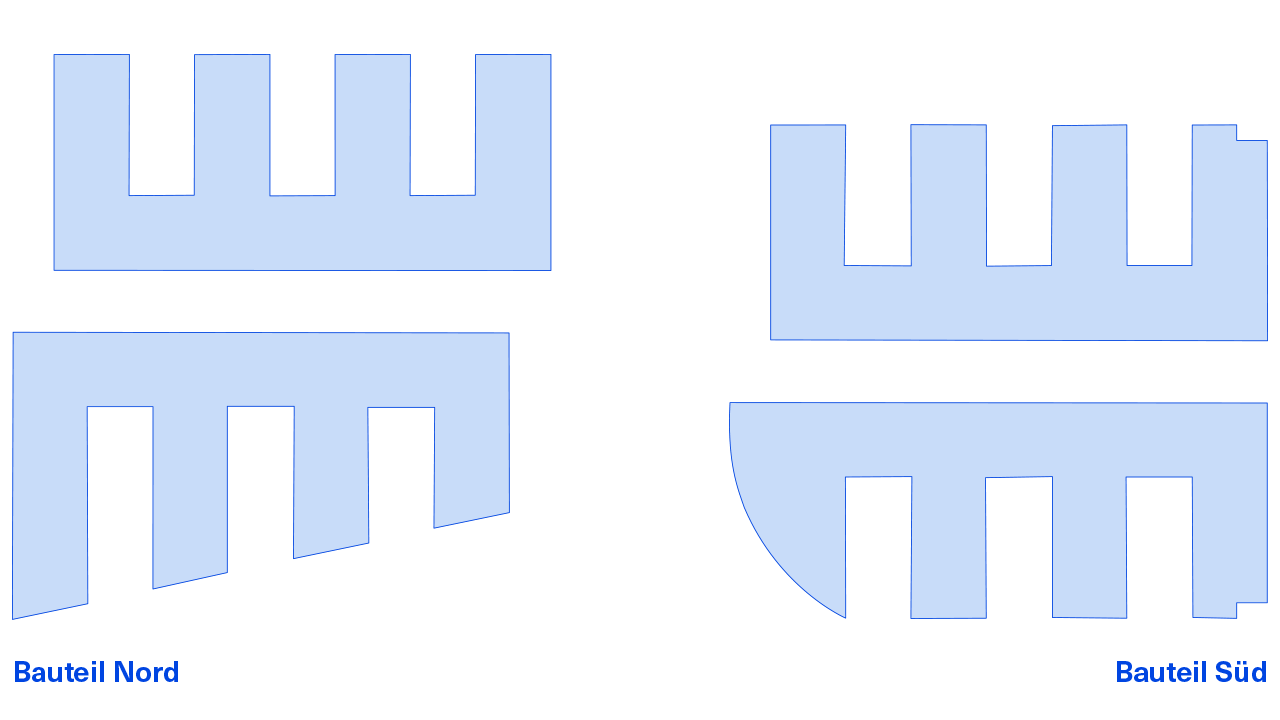 North and South sections 